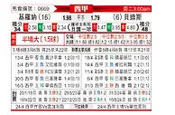 [西甲] 赫罗纳vs皇家贝蒂斯
