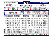 [巴甲] 巴伊亚vs塞阿拉