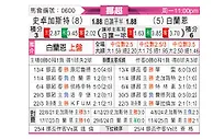 [挪超] 斯托姆加斯特vs布兰