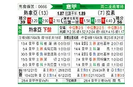 [意甲] 热那亚vs拉齐奥