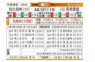 [德乙] 柏林赫塔vs马格德堡