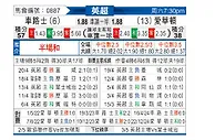 [英超] 切尔西vs埃弗顿