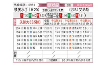 [亚冠杯] 横滨水手vs利雅得胜利