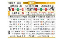 [德甲] 法兰克福vsRB莱比锡