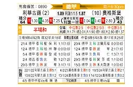 [德甲] 勒沃库森vs奥格斯堡