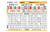 [德甲] 斯图加特vs海登海姆