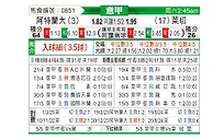 [意甲] 亚特兰大vs莱切