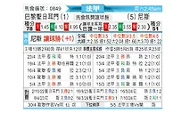 [法甲] 巴黎圣日尔曼vs尼斯
