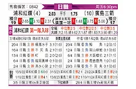 [日职联] 浦和红钻vs广岛三箭