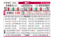 [荷乙] 多德勒支vs马斯特里赫特