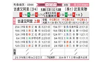 [亚冠杯] 吉达国民vs武里南