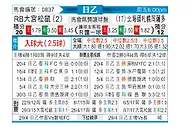 [日职乙] RB大宫松鼠vs札幌冈萨多