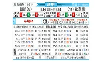 [法甲] 朗斯vs欧塞尔