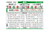[意甲] 那不勒斯vs都灵