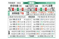 [韩K联] 浦项制铁vsFC首尔