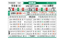[瑞典超] 哥德堡vs哥德堡盖斯