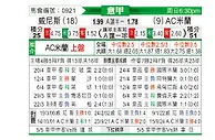 [意甲] 威尼斯vsAC米兰