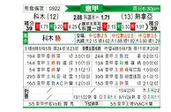 [意甲] 科莫vs热那亚