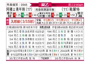 [荷乙] 阿贾克斯青年队vs赫尔蒙德