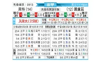 [法甲] 南特vs图卢兹