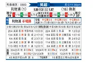 [英超] 利物浦vs托特纳姆热刺