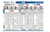 [英超] 伯恩茅斯vs曼彻斯特联
