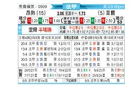 [法甲] 昂热 vs 里尔