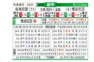 [意甲] 乌迪内斯vs博洛尼亚