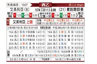 [西乙] 阿尔梅里亚vs费罗尔竞技