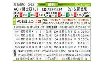 [葡超] 卡萨比亚vs埃斯托里尔