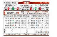 [澳超] 奥克兰FCvs珀斯光荣