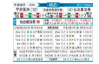 [日职乙] 甲府风林vs仙台维加泰
