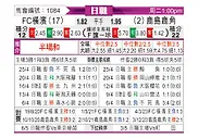 [日职联] 横滨FCvs鹿岛鹿角
