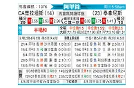 [阿甲] 普拉腾斯vs塔勒瑞斯