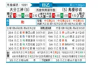 [日职乙] 大分三神vs鸟栖沙岩