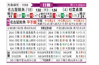 [日职联] 名古屋鲸八vs柏太阳神