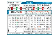 [日职乙] FC爱媛vs藤枝MYFC