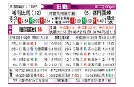[日职联] 湘南海洋vs福冈黄蜂