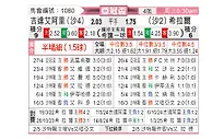 [亚冠杯] 利雅得新月vs吉达国民