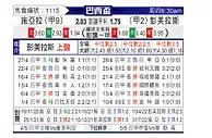 [巴西杯] 塞阿拉vs帕尔梅拉斯