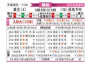 [挪超] 维京vs海于格松