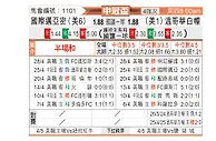 [美冠杯] 国际迈阿密vs温哥华白浪