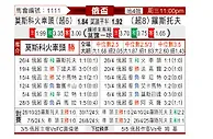 [俄杯] 莫斯科火车头vs罗斯托夫