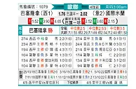 [欧冠] 巴塞罗那vs国际米兰