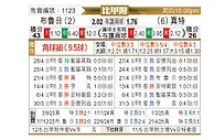[比甲] 布鲁日vs根特