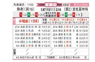 [欧联杯] 托特纳姆热刺vs博德闪耀