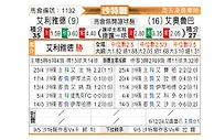 [沙特联] 利雅得体育vs欧鲁巴赫