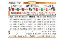 [沙特联] 阿科多vs麦加统一
