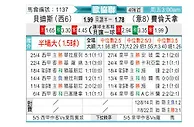 [欧会杯] 皇家贝蒂斯vs佛罗伦萨