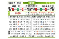 [葡超] 波尔图vs摩里伦斯